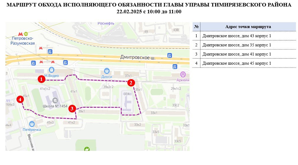 Субботний обход исполняющего обязанности главы управы 22.02.2025