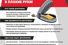 В рамках информационной кампании по кибербезопасности «Клади трубку» Коптевская межрайонная прокуратура разъясняет: кто такие дропперы и какую ответственность они несут?